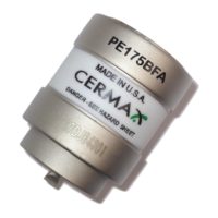 PE175BF